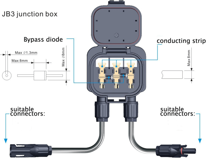 electrical-how-is-this-junction-box-intended-to-be-used-home